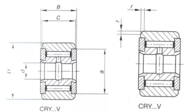 CRY V CRY VUU Yoke Type Track Rollers Bearing 2