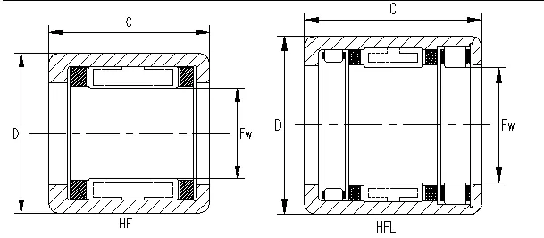 FC FCB Series Needle Roller Bearing 2