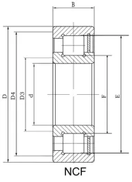 NJ NCF V Single Row Cylindrical Roller Bearings 3