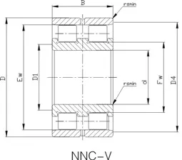 NNC V NNF V Double Row Cylindrical Roller Bearings 2