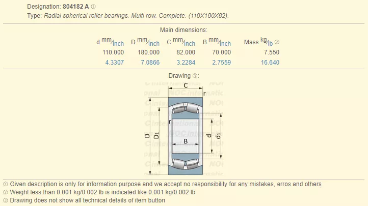 Radial Spherical Roller Bearings 804182 type 1