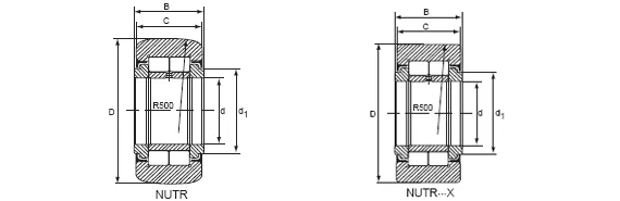 Yoke Type Track Rollers With Axial Guidance 2