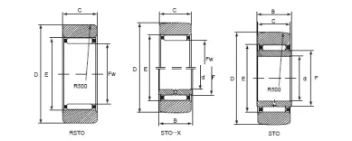 Yoke Type Track Rollers Without Axial Guidance 2