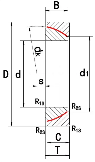 Angular contact spherical plain bearings 2