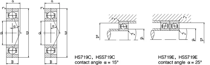 Chrome Steel Precision Spindle Bearings HS HSS types 1