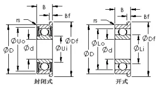 Metric Miniature Flanged Ball Bearings 1