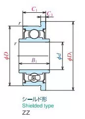 Miniature Flanged Extended Bearings 1