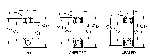 Miniature Metric Bearings 1